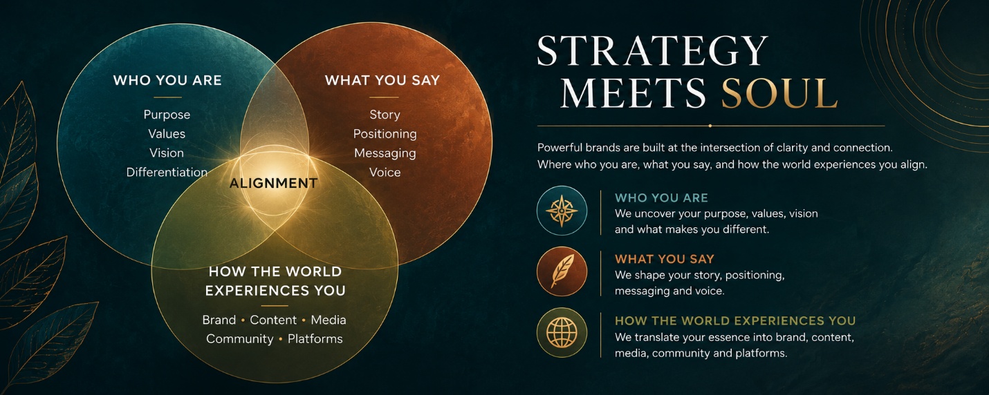 Strategy Meets Soul