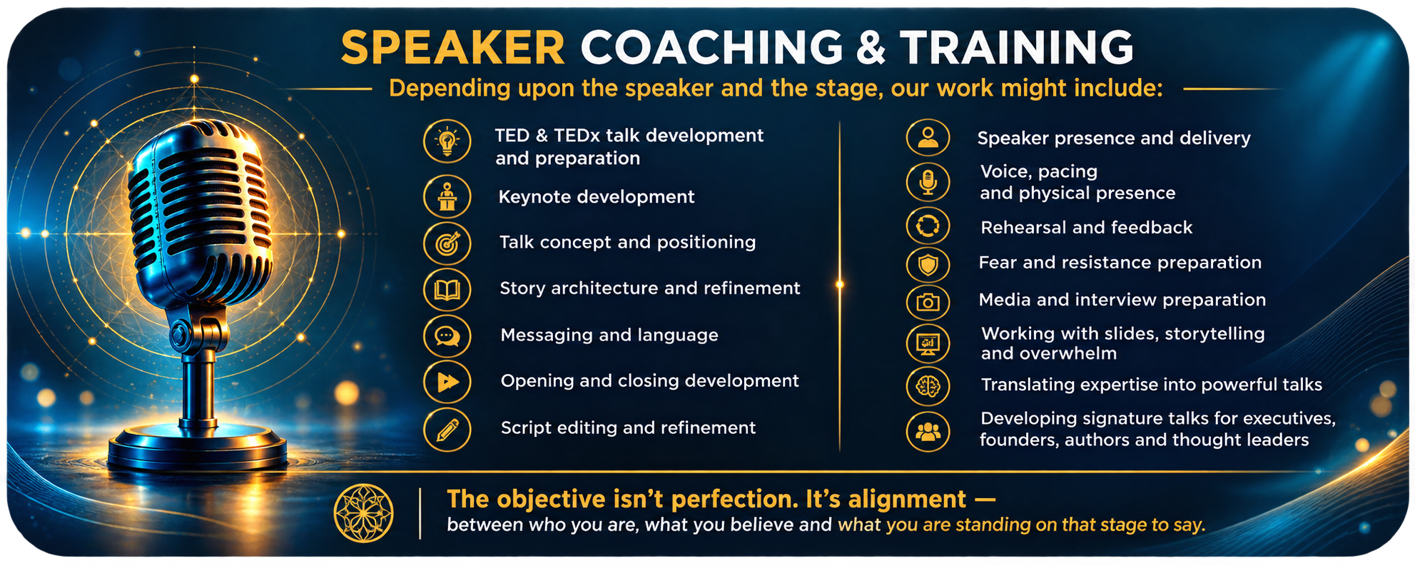 Speaker coaching and training