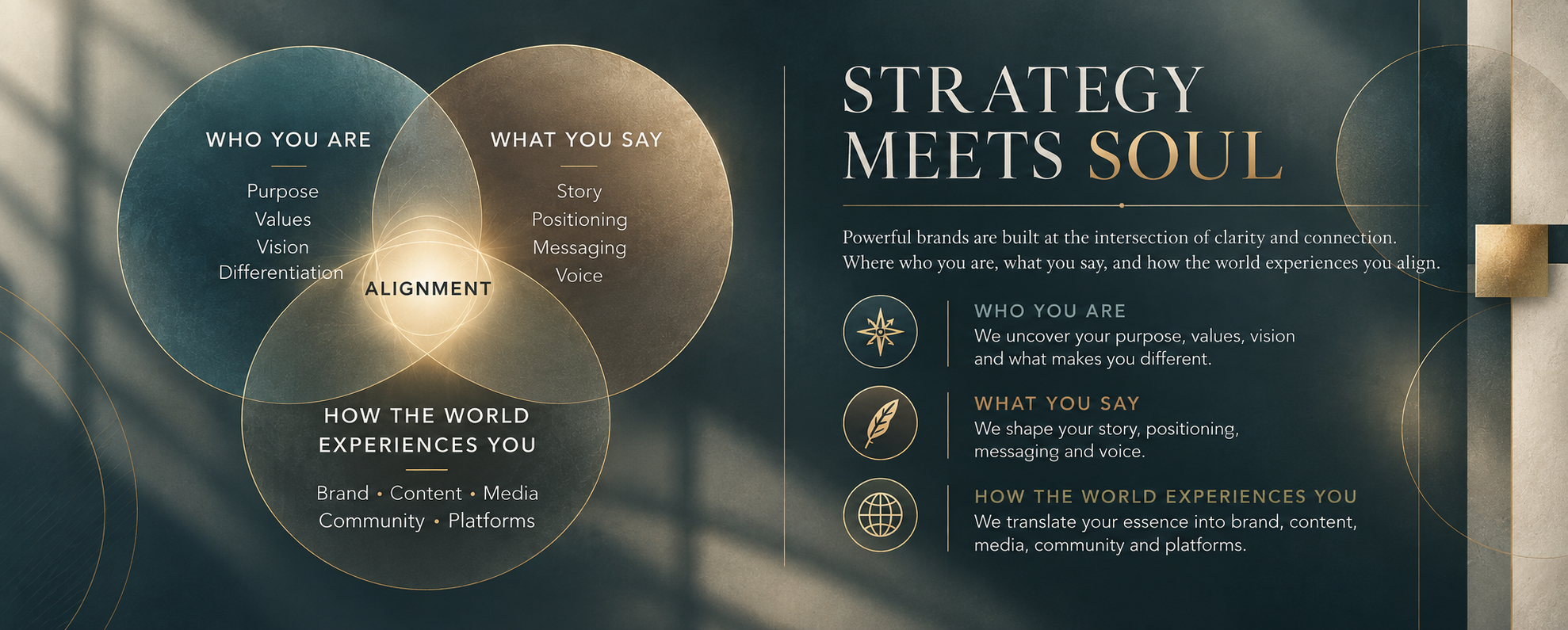 Strategy Meets Soul: who you are, what you say and how the world experiences you come into alignment.